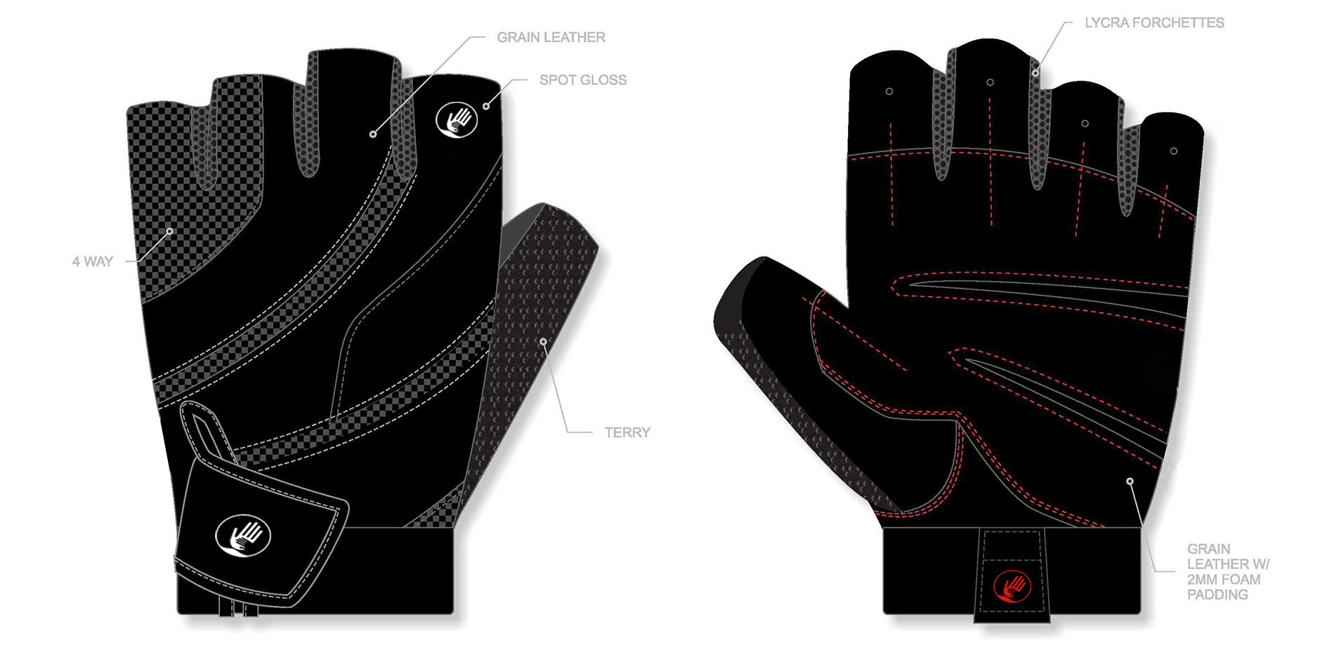 Custom Gym Gloves Pak Gloves Industries